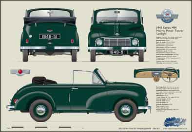 Morris Minor Tourer Series MM 1949-51